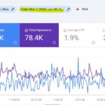 geg search console 7 months report