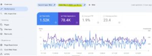 geg search console 7 months report
