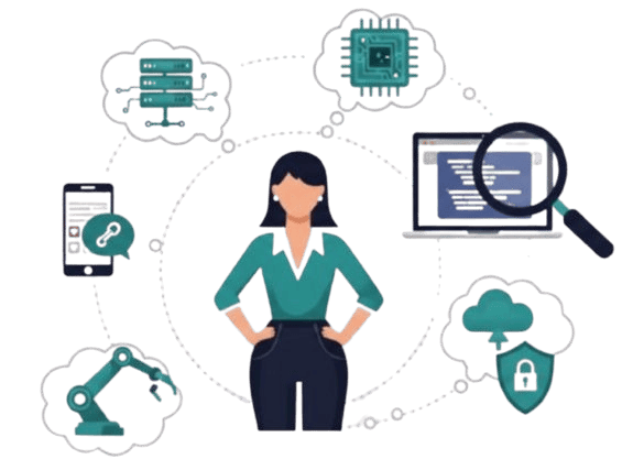 Technology Guest Blogging Service