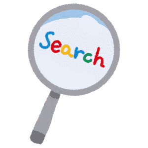 Keyword Research Service