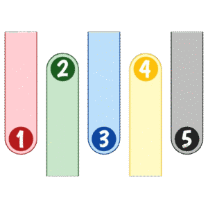 step by step content optimization method