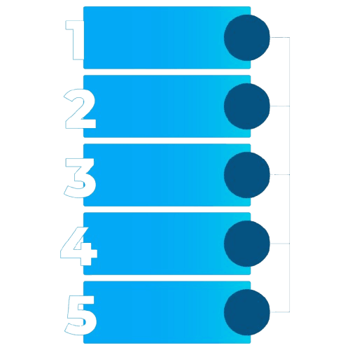 step by step method of image optimization