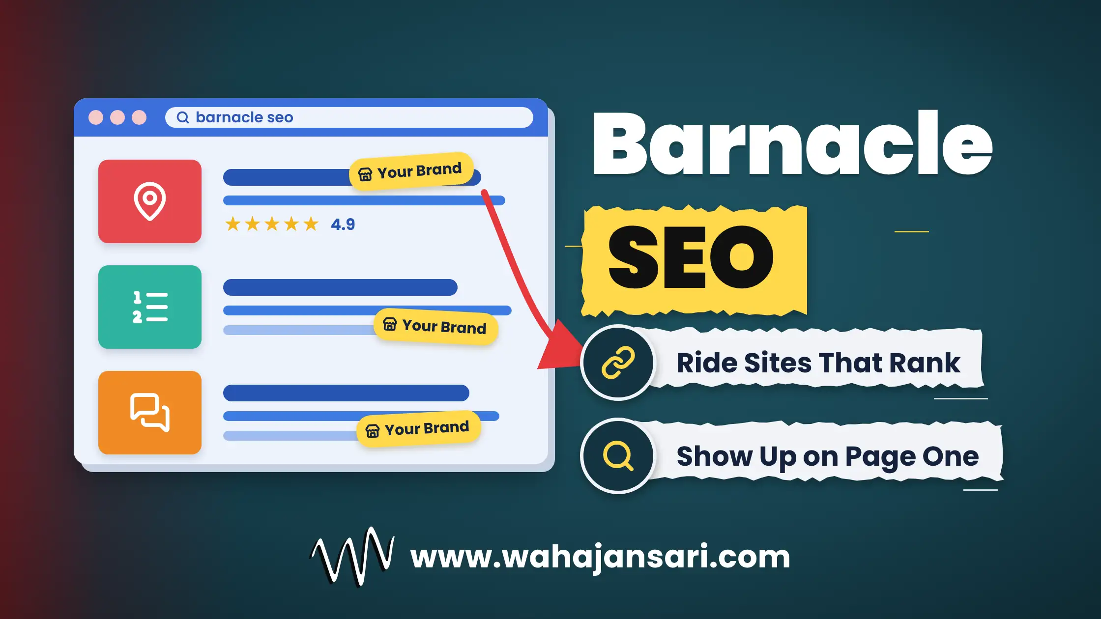 Barnacle SEO: small brand listings attached to big sites that rank on page one