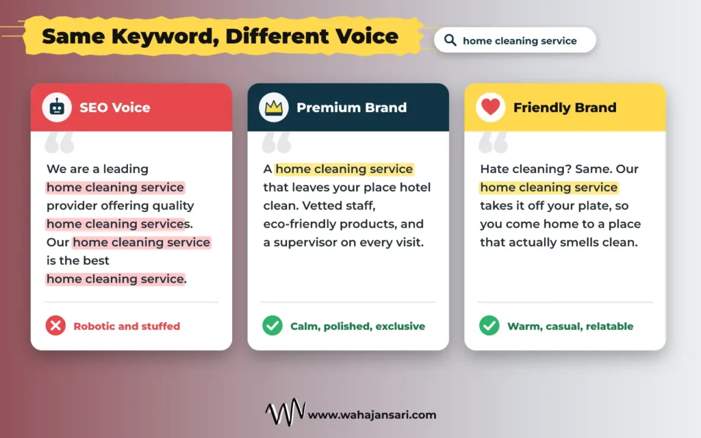 Same keyword written in SEO voice, a premium brand voice and a friendly brand voice