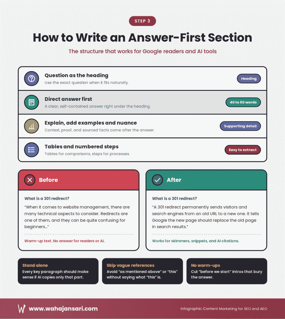 write an answer first section for aeo