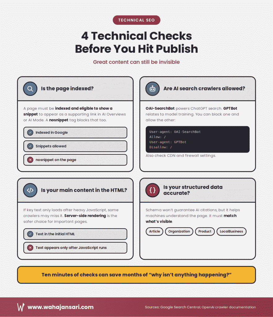 technical checks for seo and aeo