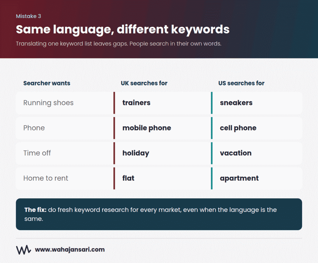 same language different keywords