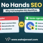 Hands-light SEO loop infographic: collect, draft, decide, earn links, report