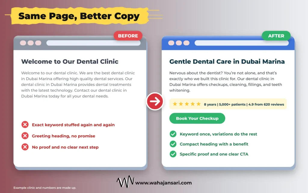 Dental clinic page copy before and after SEO friendly rewriting